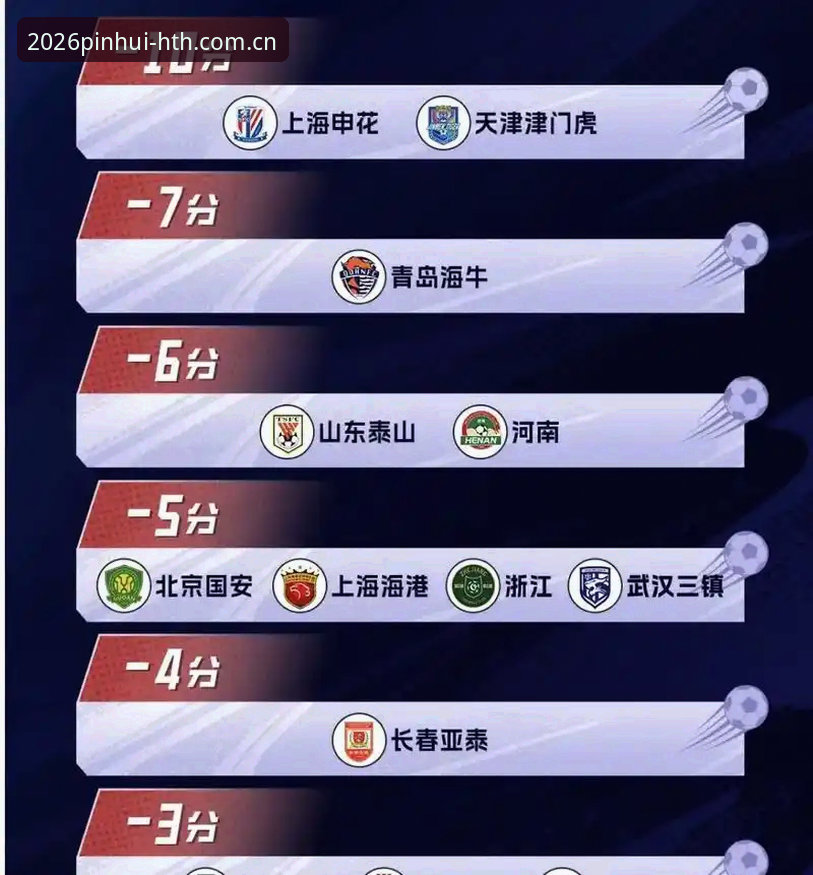 中国足协第三批禁足名单全面解析：65人受罚背后的行业整顿与深层影响