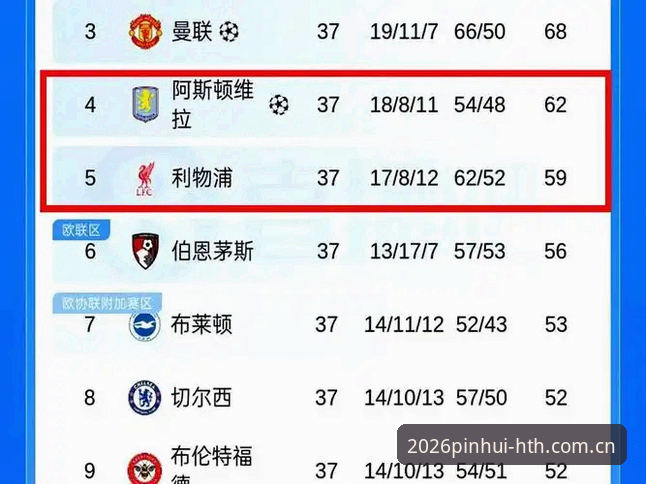 埃梅里欧联封王纪录详解，华体会体育见证传奇之夜