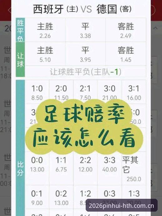 华体会体育数据站赔率问题排查教程：从新手到精通的操作指南