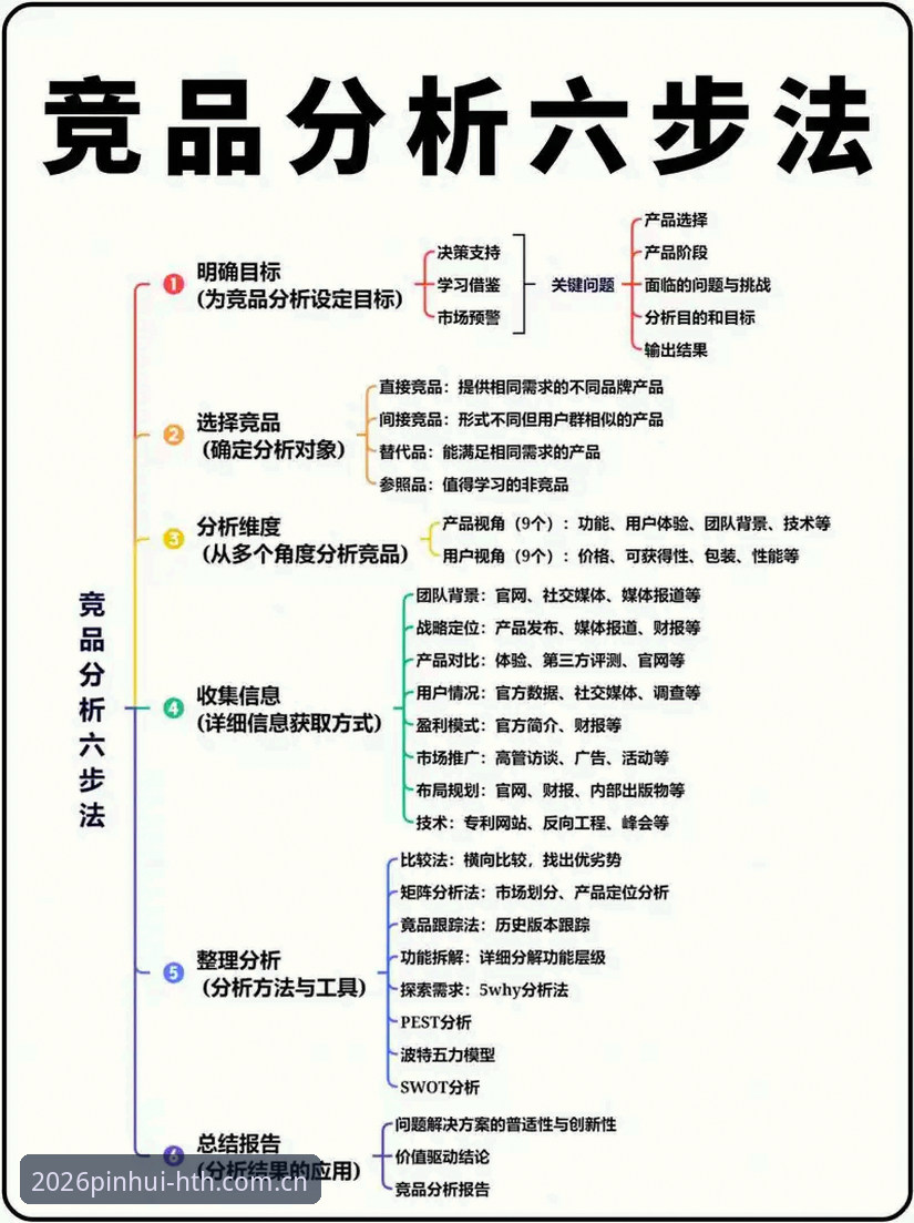 华体会hth体育安卓版 华体会体育安卓版实用指南:从安装到竞品对比的必备知识