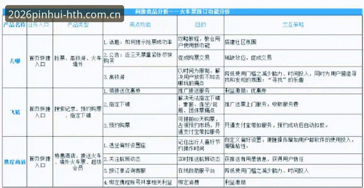 华体会hth体育安卓版 华体会体育安卓版实用指南:从安装到竞品对比的必备知识