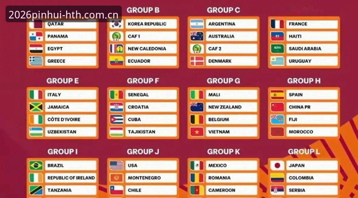 U17世界杯抽签深度评测：华体会体育视角下的中国足球新机遇
